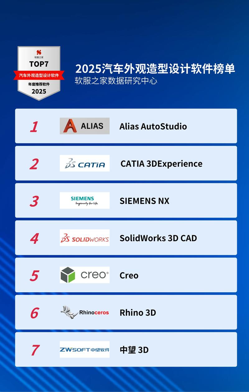 避开企业管理系统选型陷阱